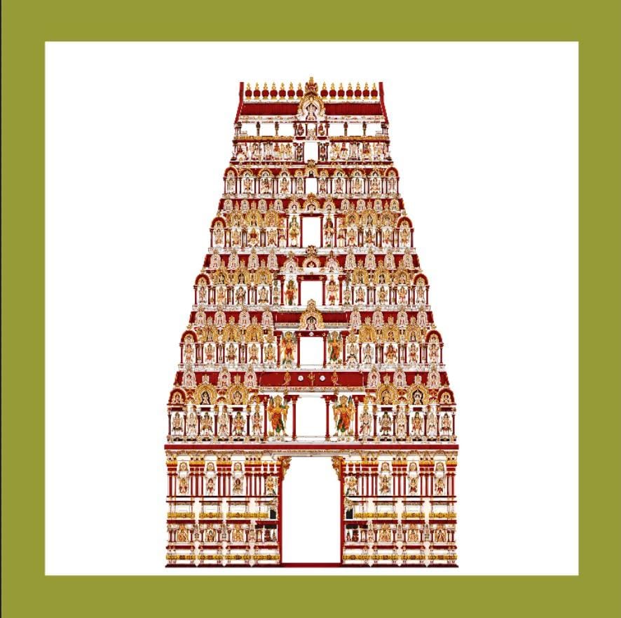 Sacred South Indian Gopuram Heritage Backdrop